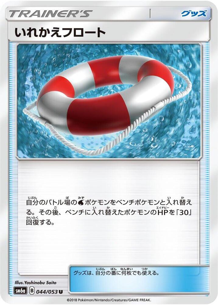 Swap Float