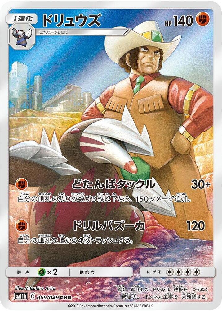 龍頭地鼠