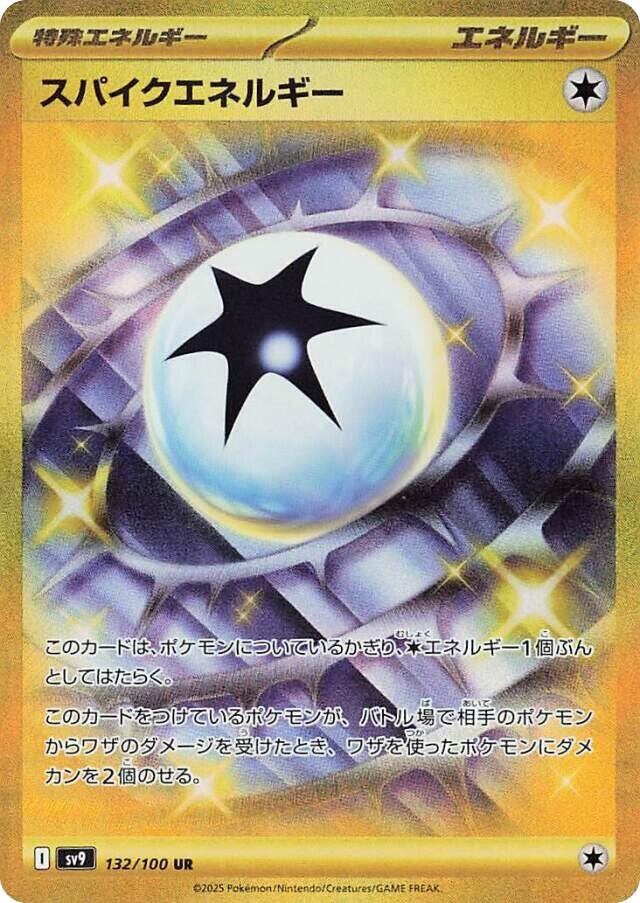 Spiky Energy