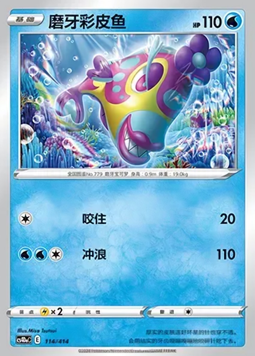 Bruxish