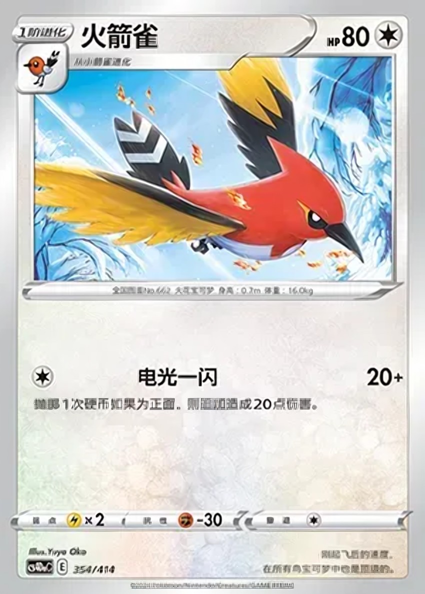 Fletchinder