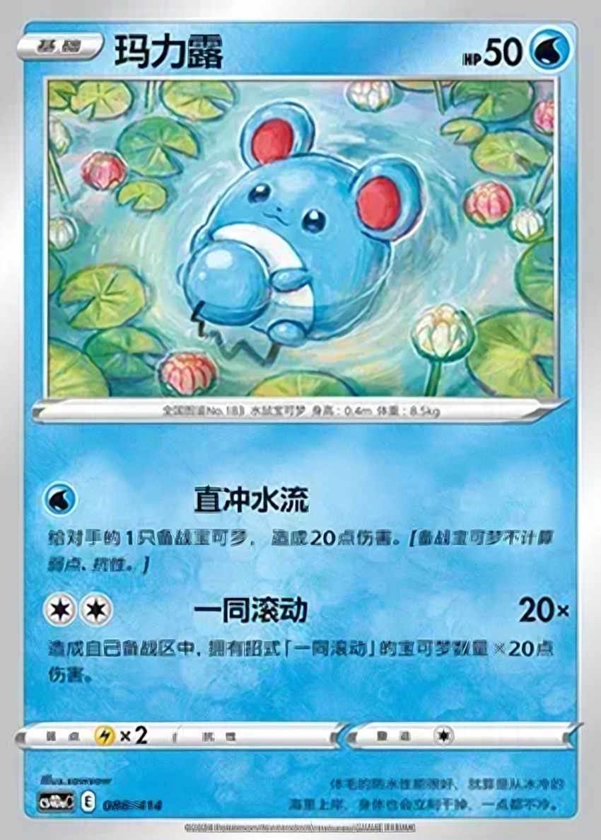 Marill