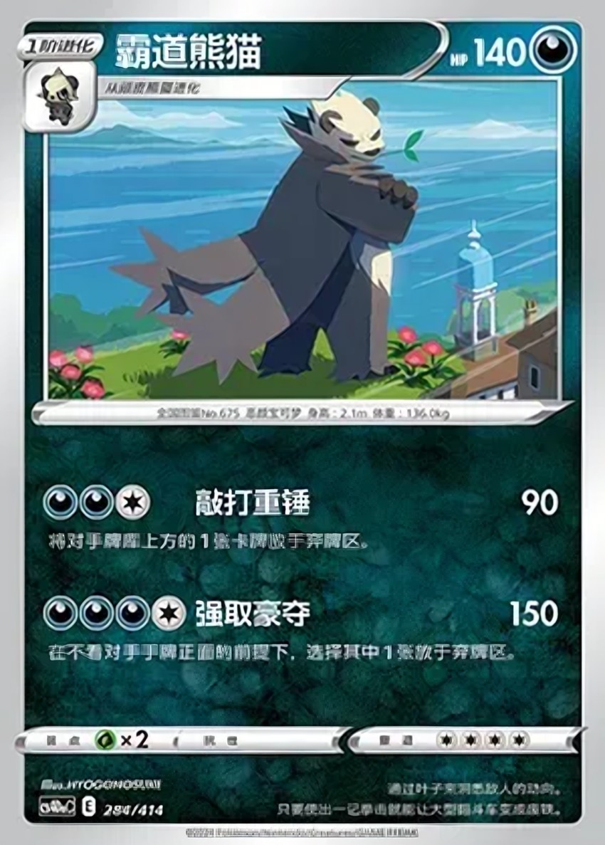 Pangoro