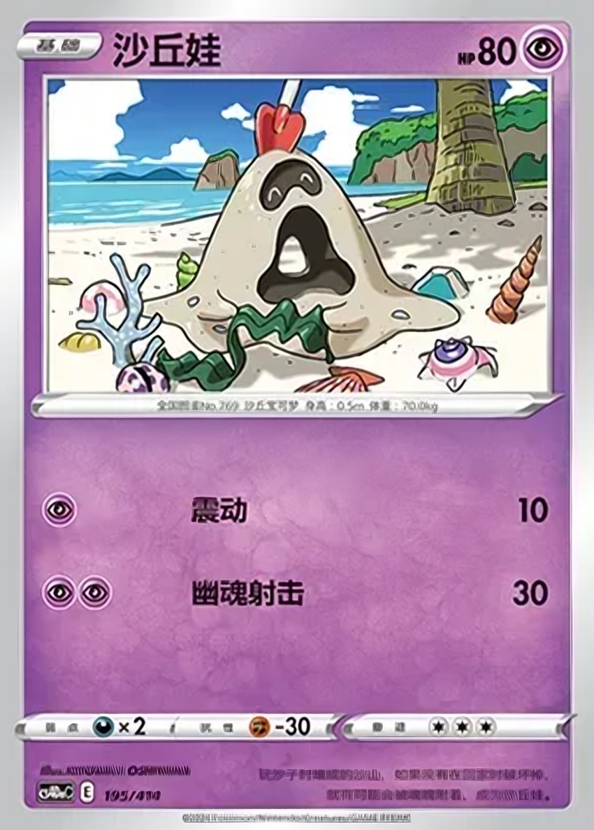 Sandygast
