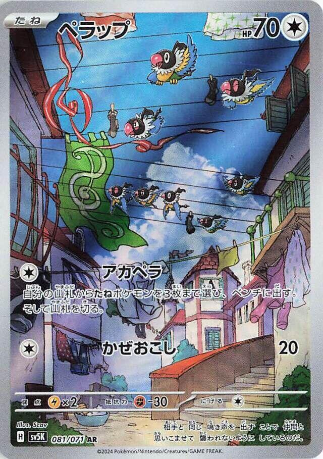 聒噪鳥