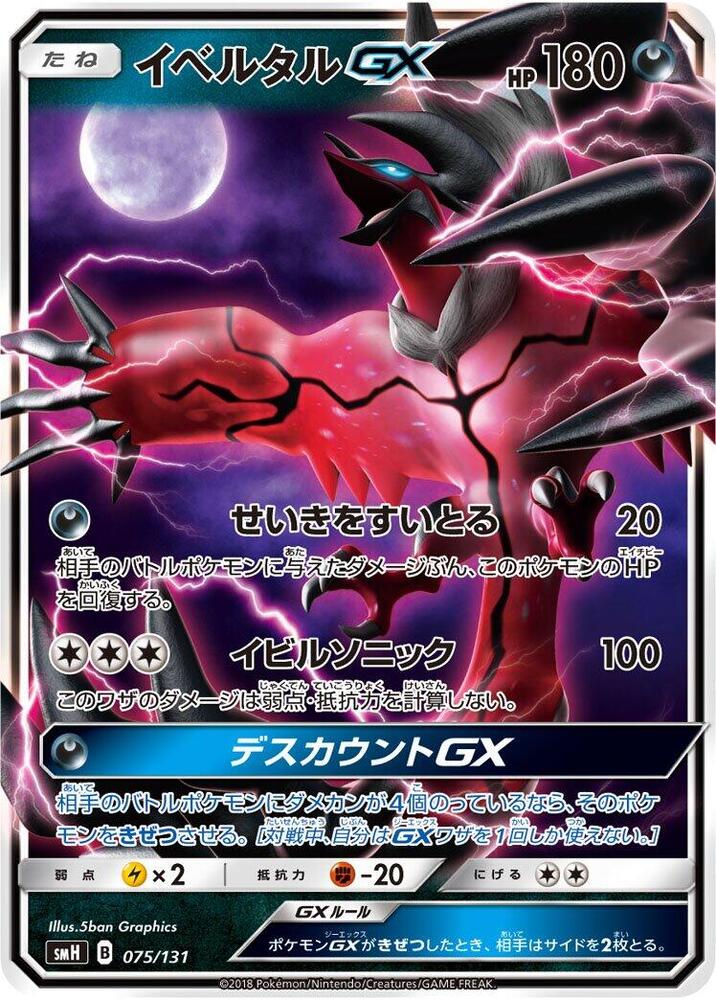 伊裴爾塔爾 GX