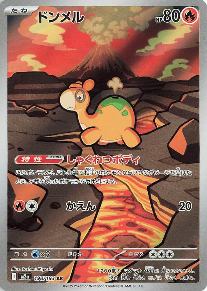 Numel