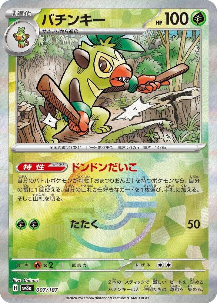 Thwackey Mirror Foil