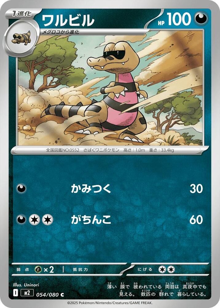 Krokorok