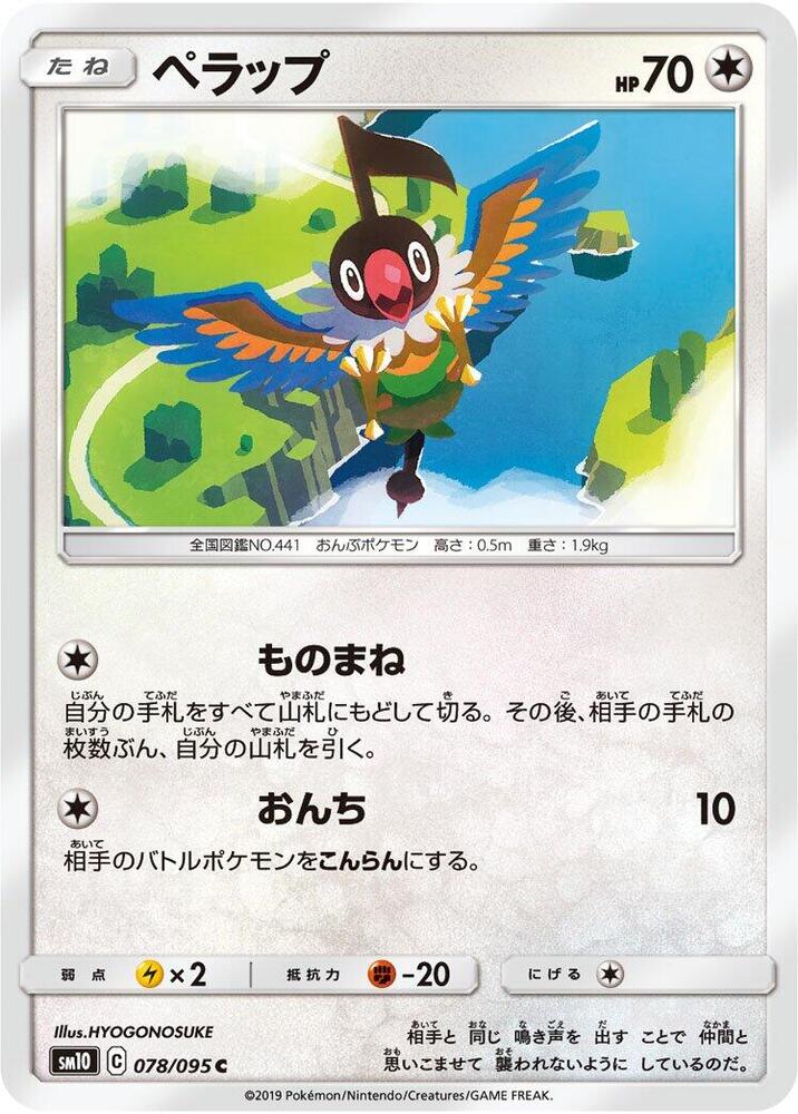 聒噪鳥