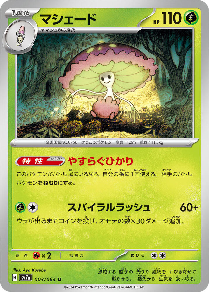 燈罩夜菇