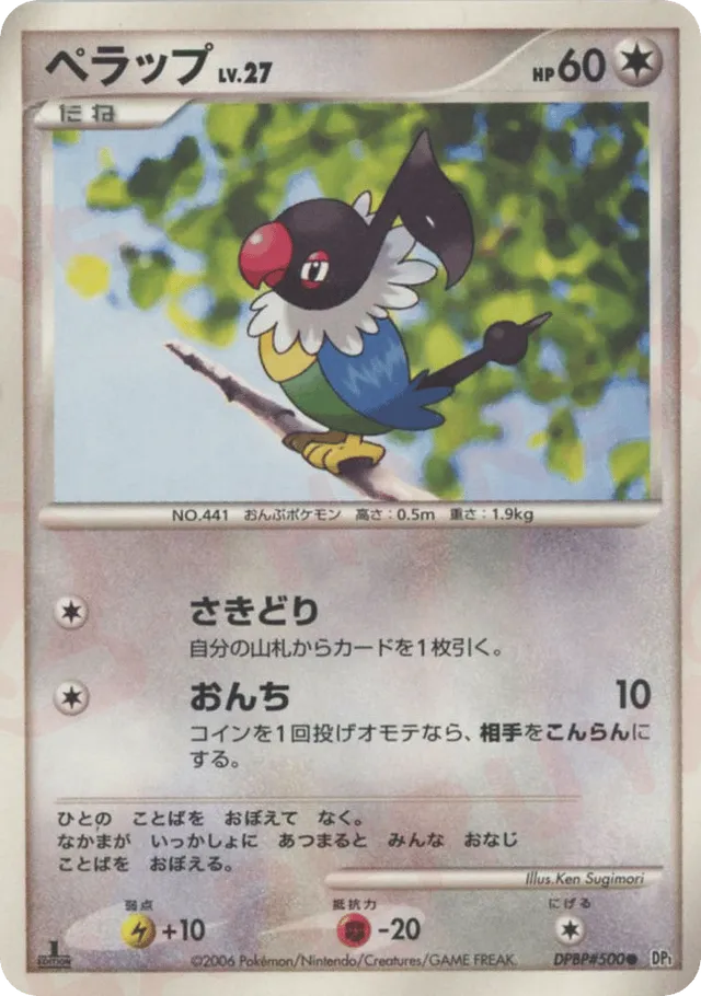 聒噪鳥