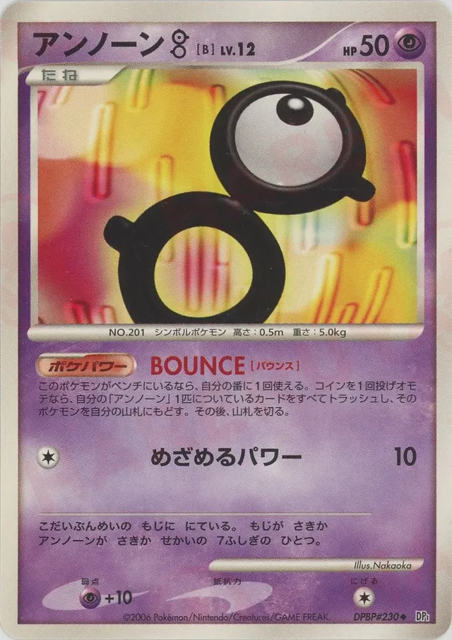 Unown B
