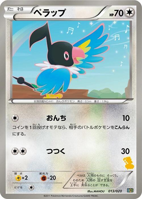 聒噪鳥