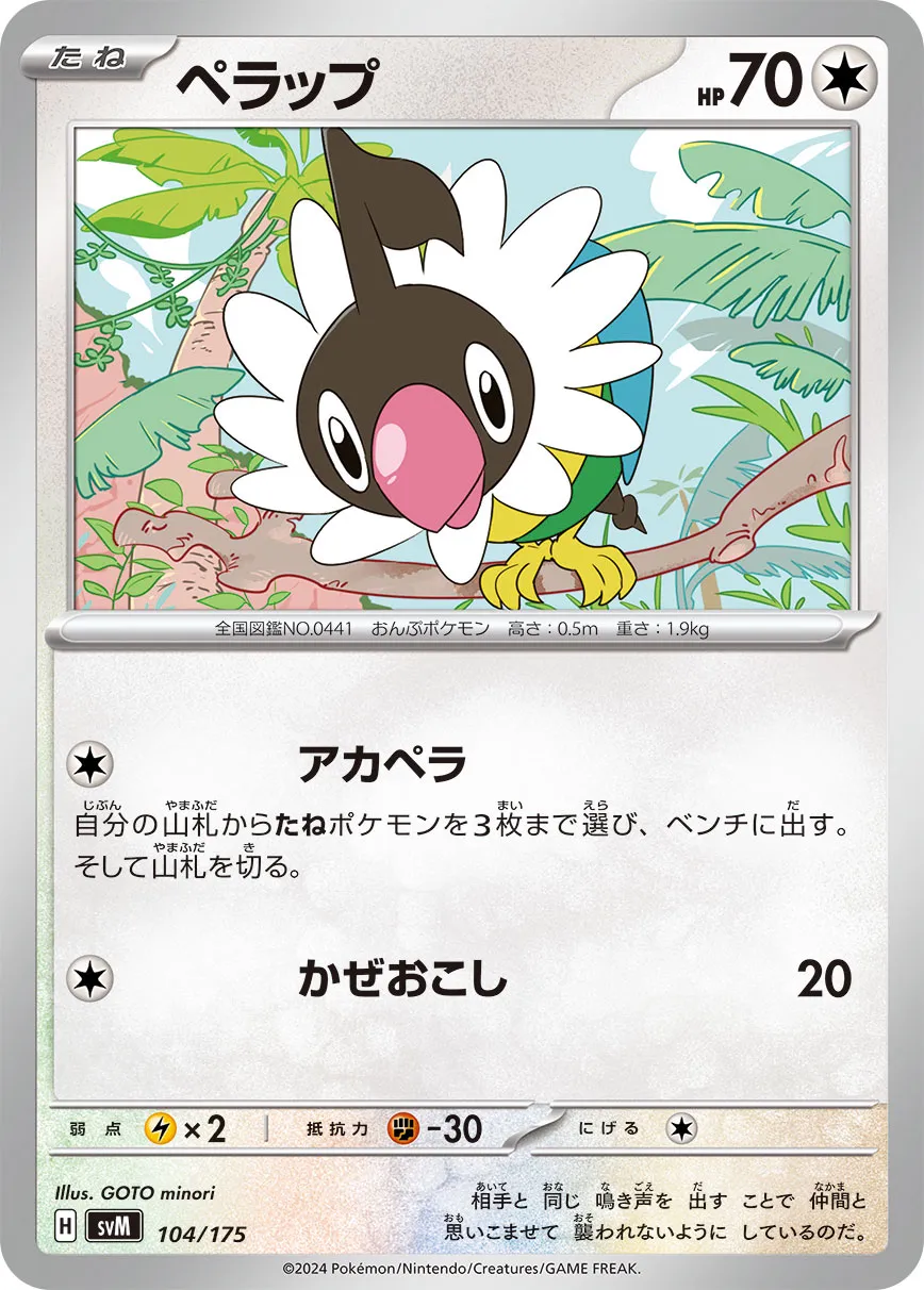 聒噪鳥