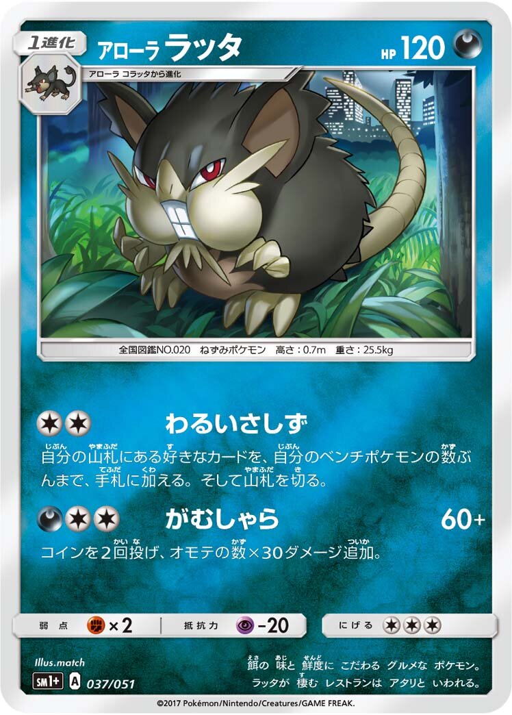 Alolan 拉達