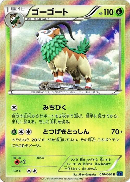 Gogoat
