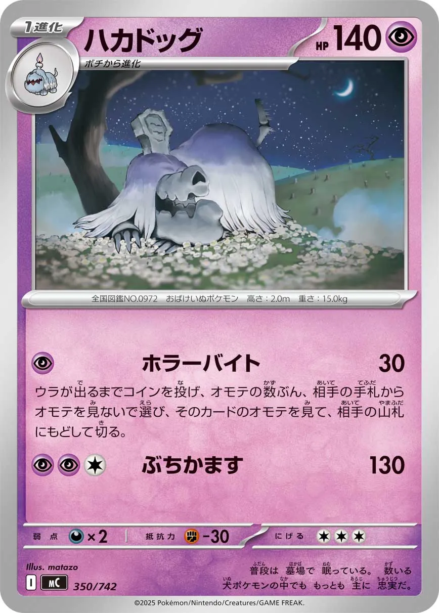 Houndstone