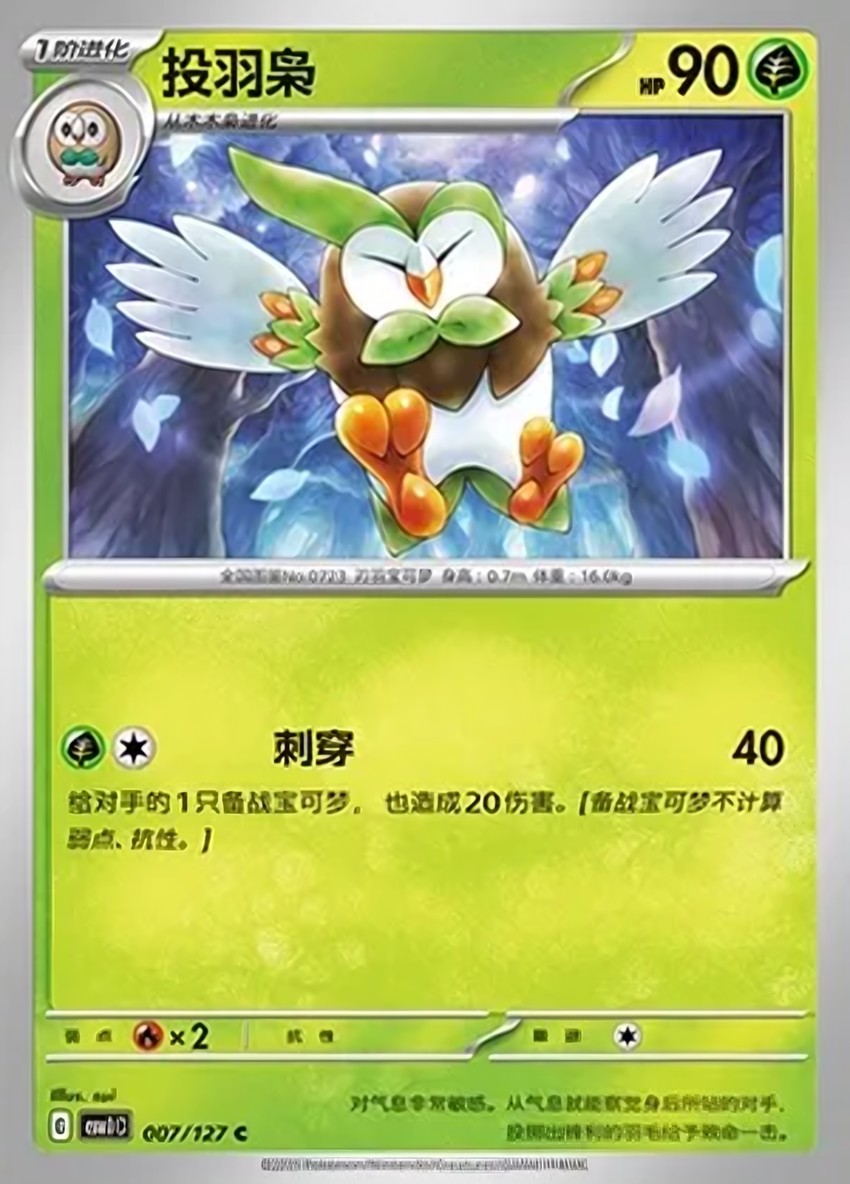 投羽梟
