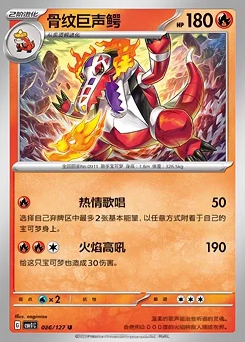 骨紋巨聲鱷