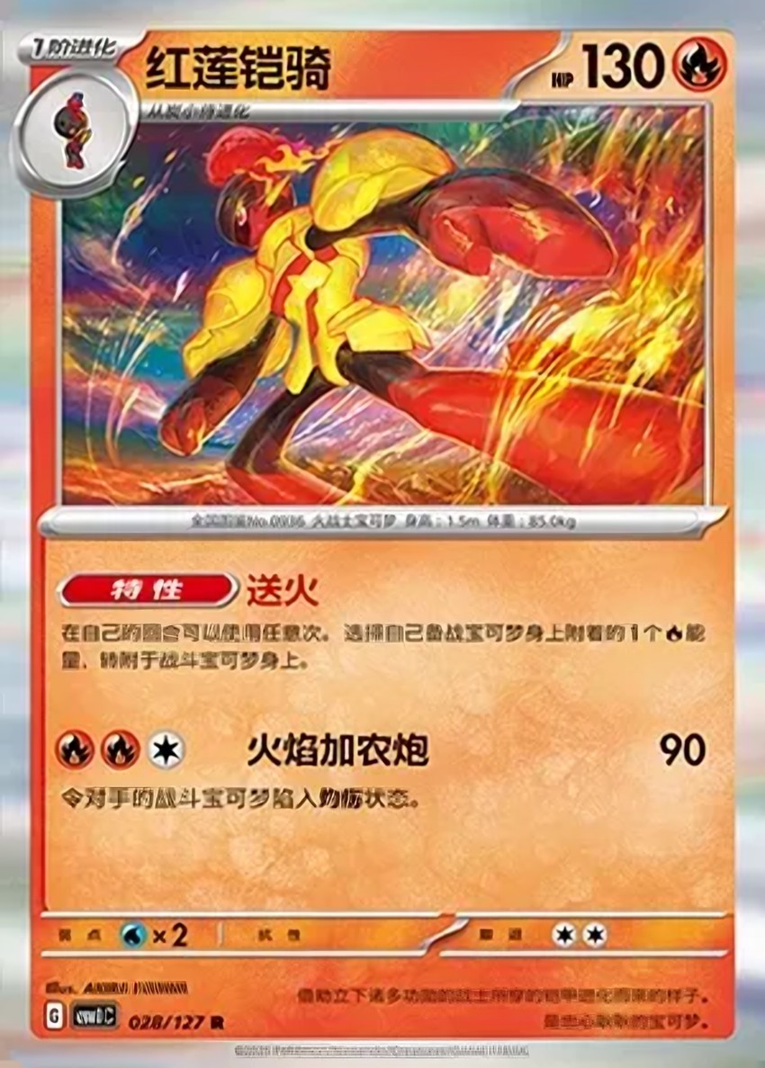 紅蓮鎧騎