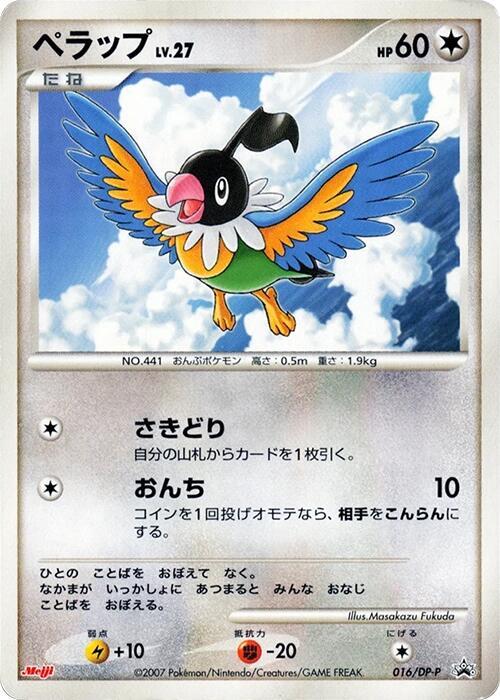 聒噪鳥