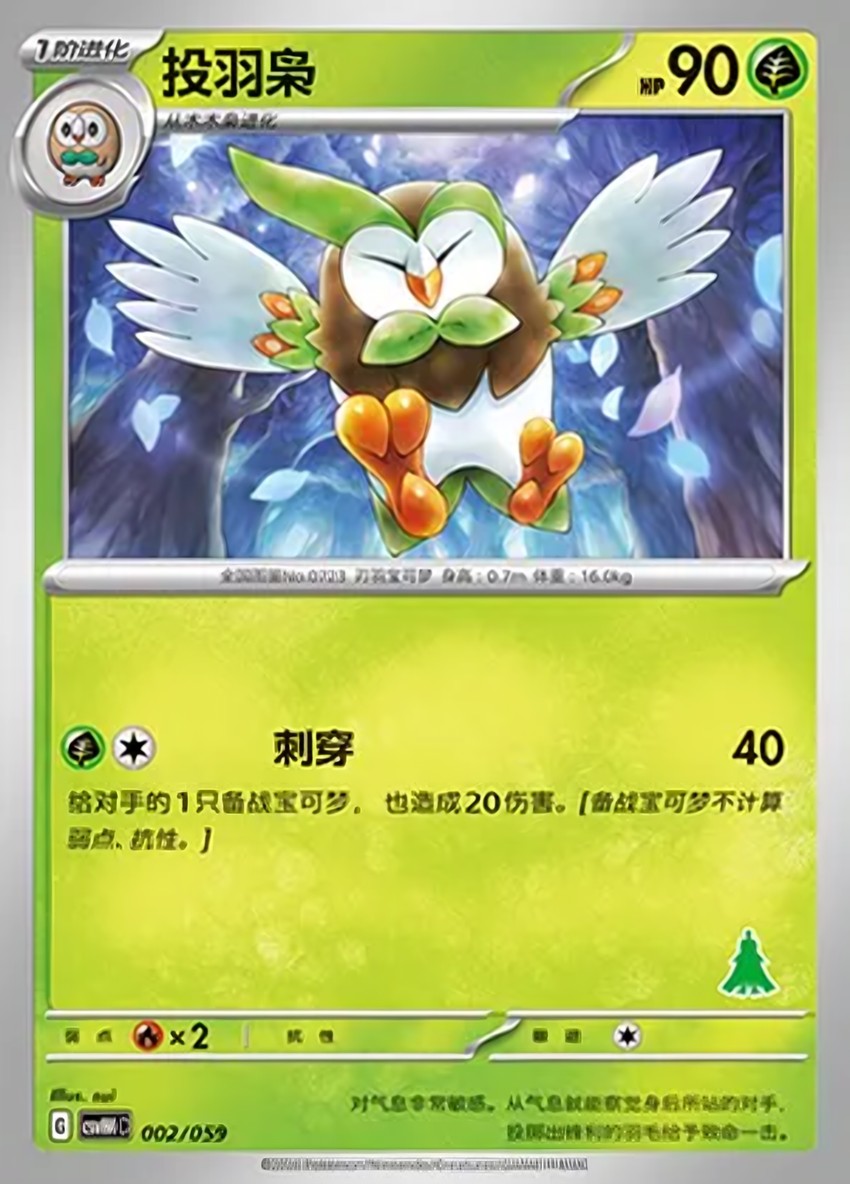 投羽梟
