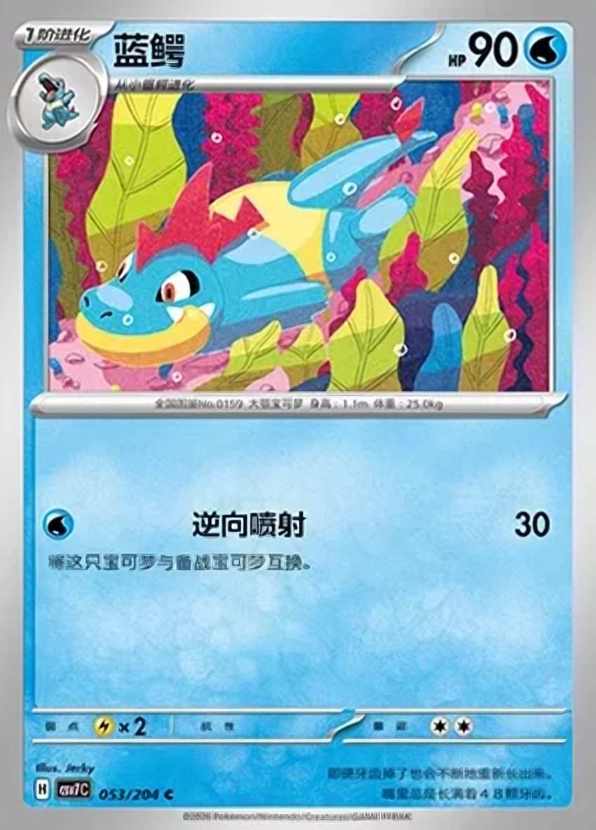 Croconaw