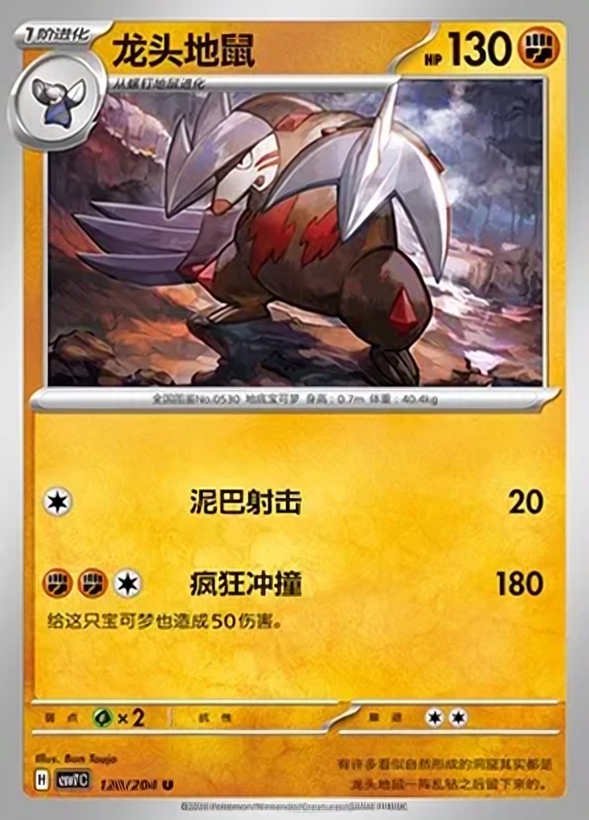 龍頭地鼠
