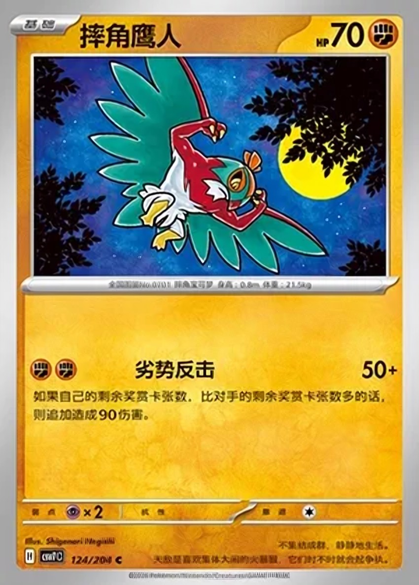 Hawlucha