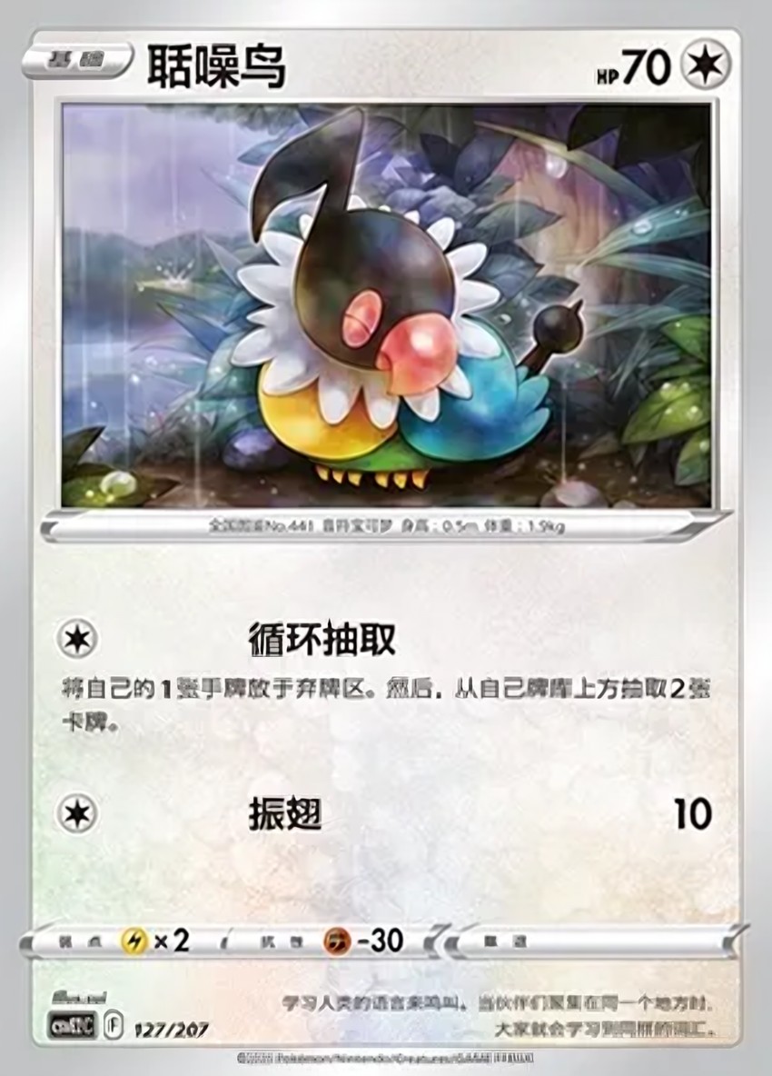 聒噪鳥
