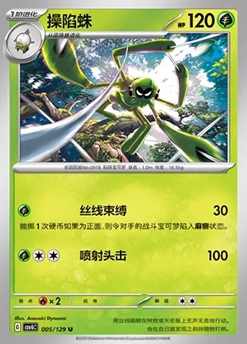 Spidops