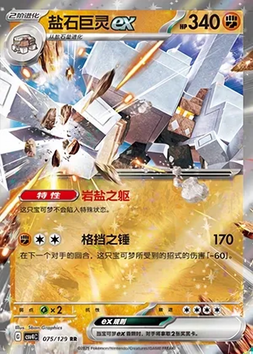Garganacl ex