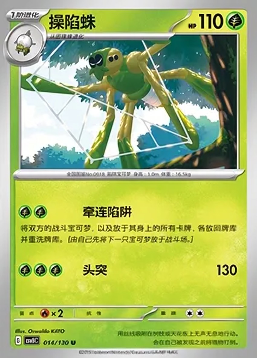 Spidops