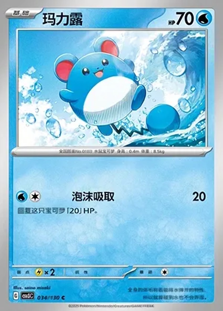 Marill