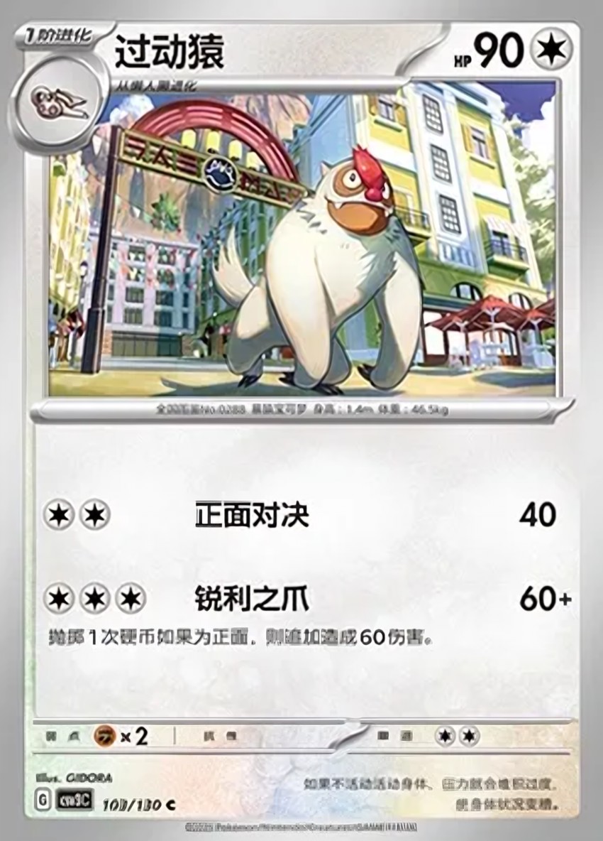 過動猿