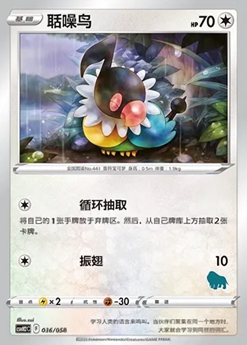 聒噪鳥