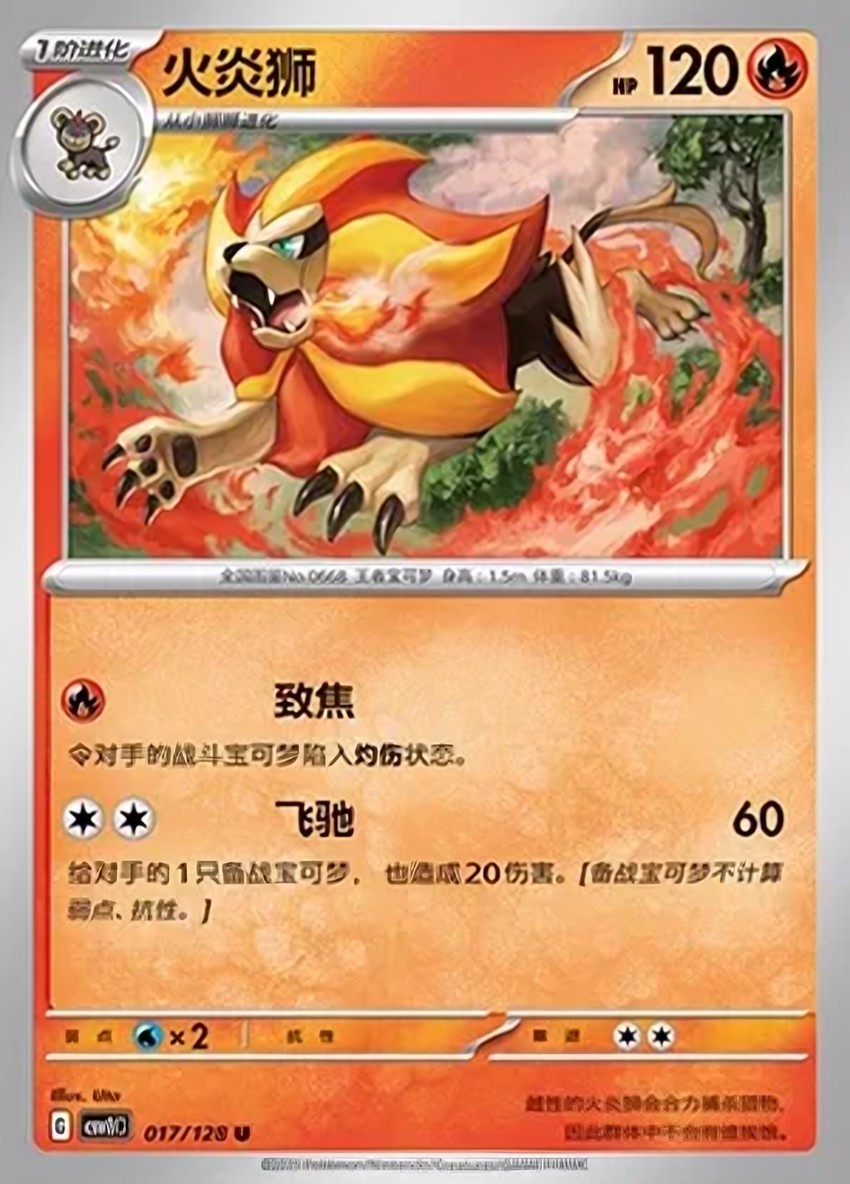 火炎獅
