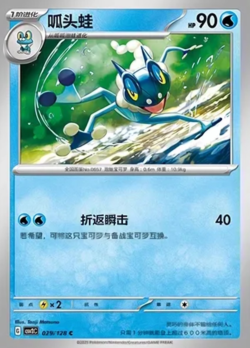 呱頭蛙