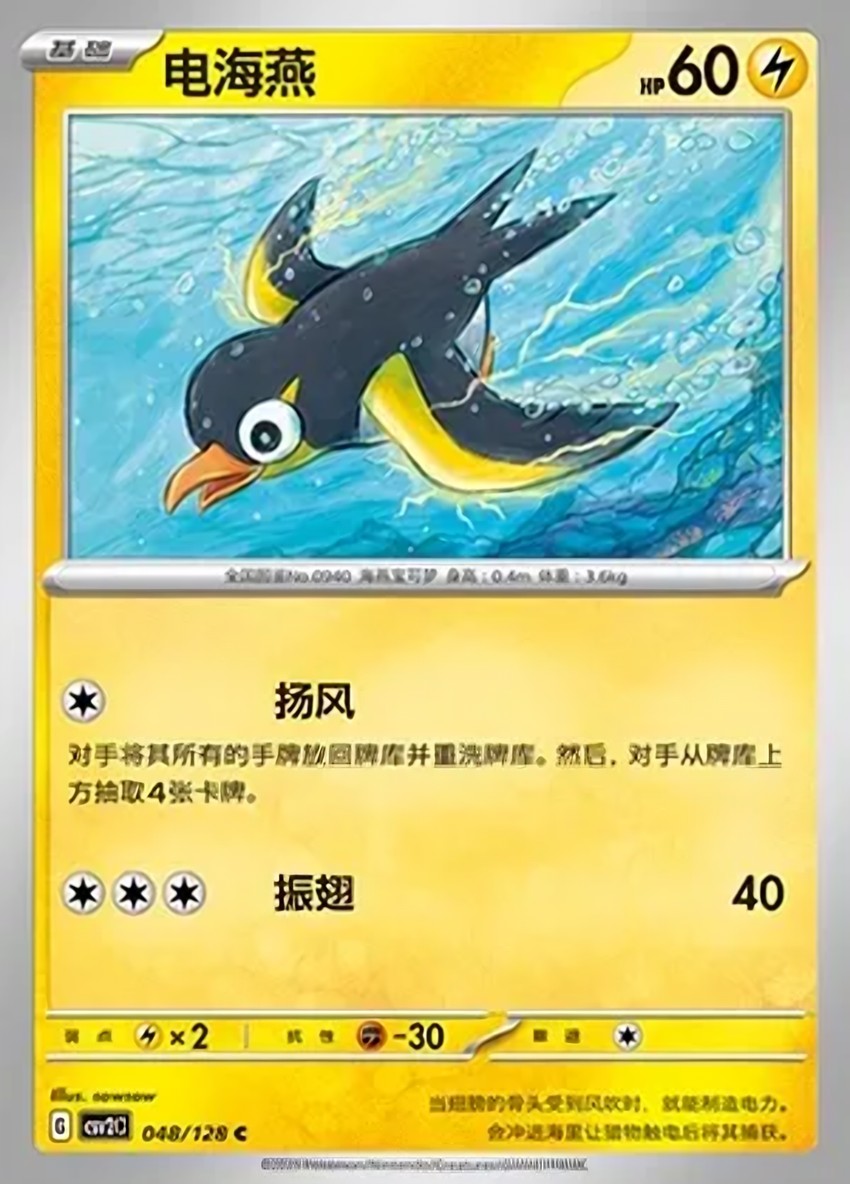 Wattrel