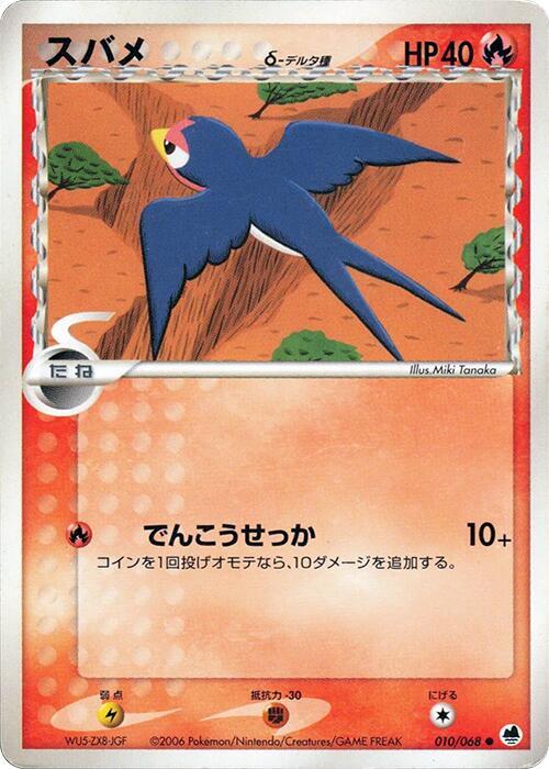 Taillow Delta Species