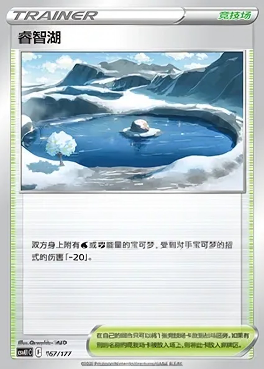 Lake Acuity