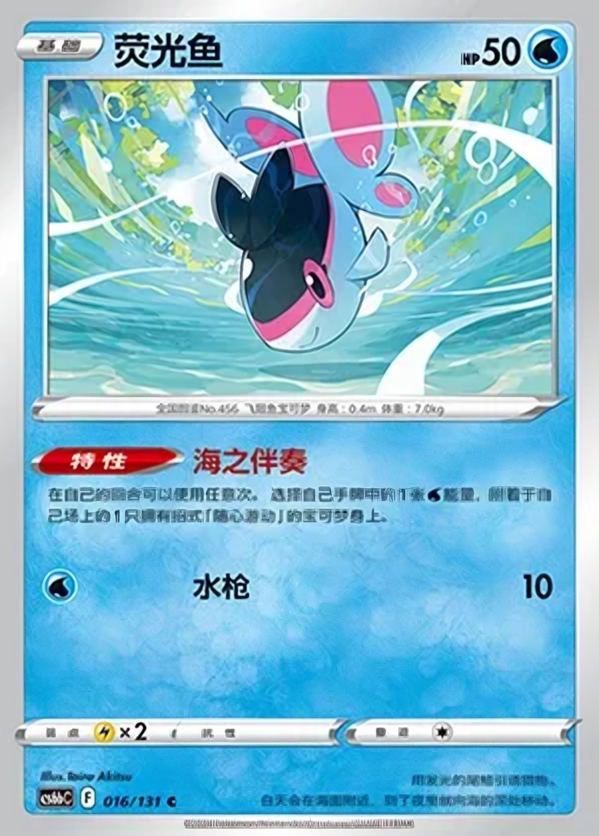 螢光魚