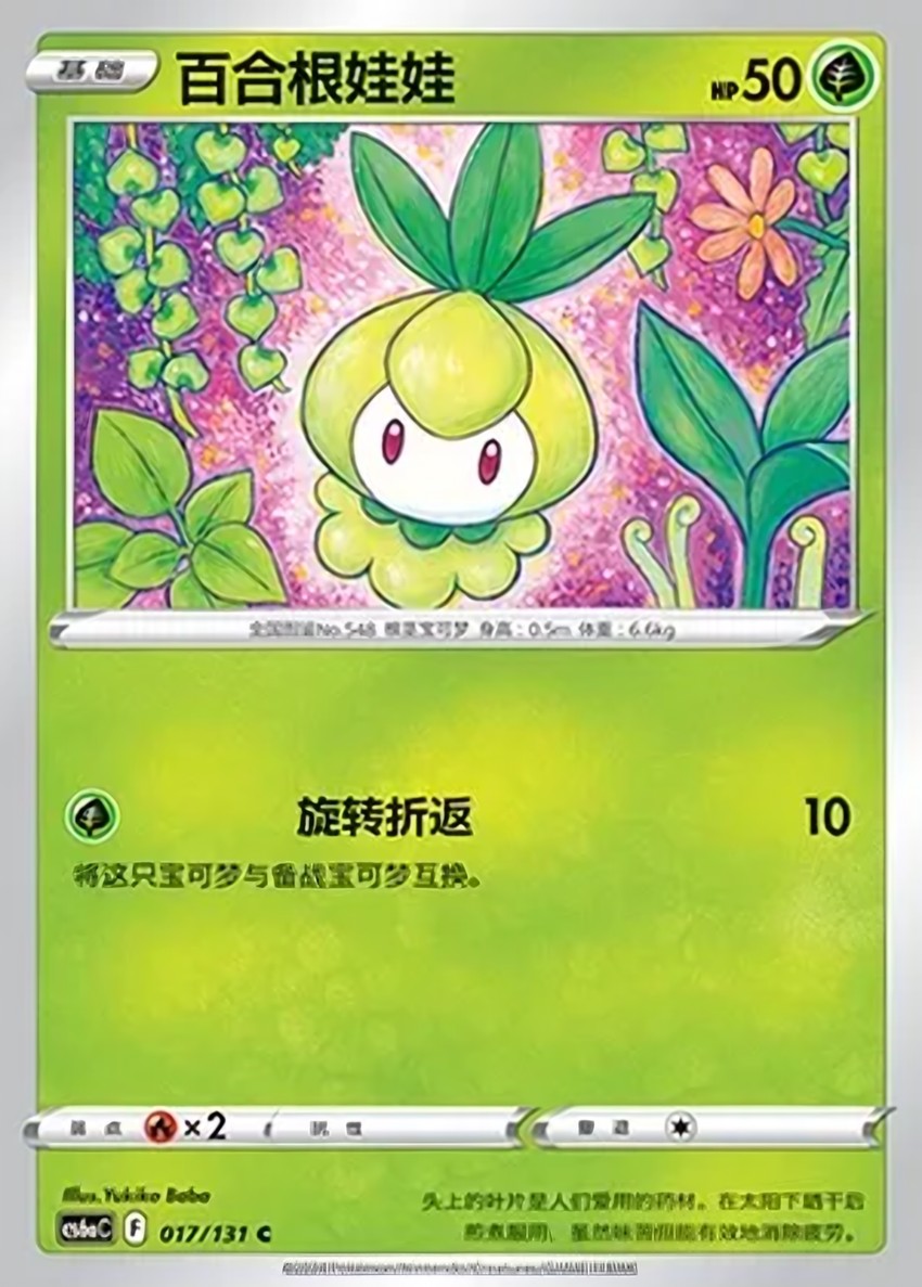 Petilil