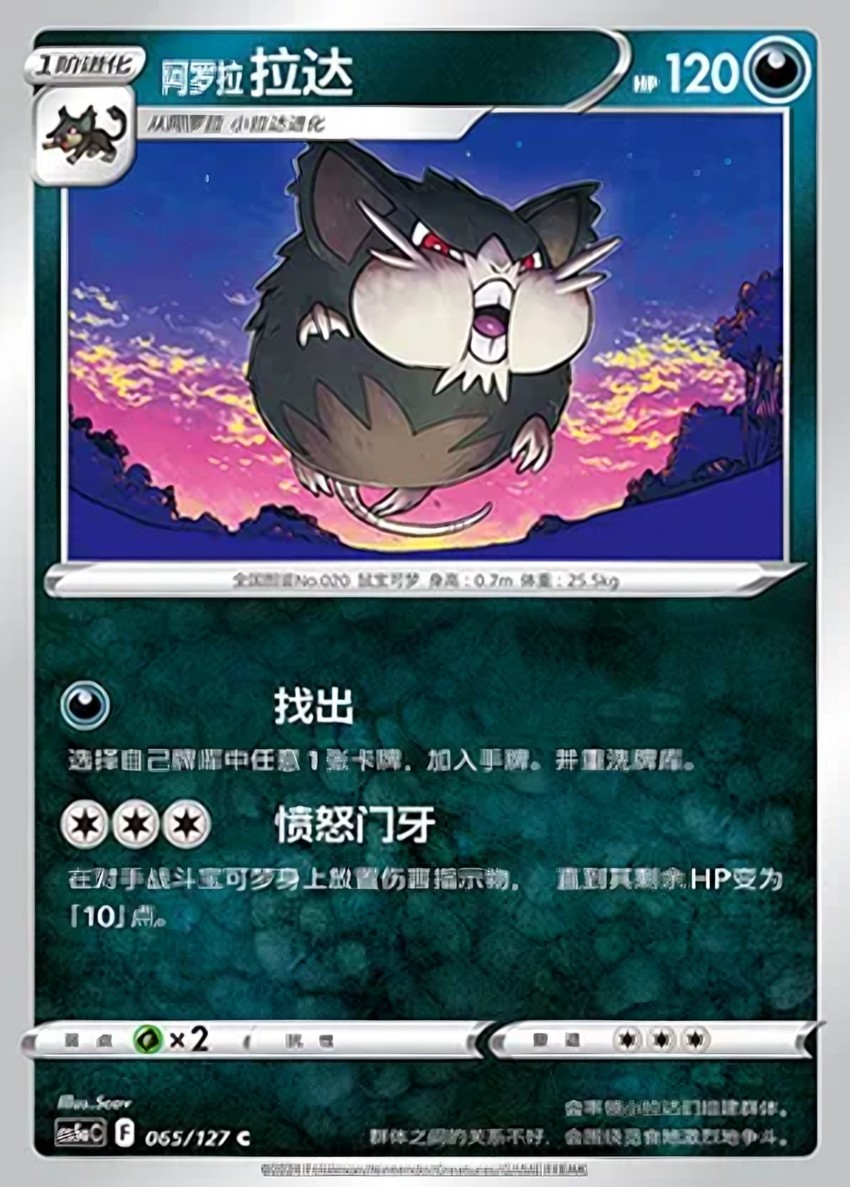 Alolan 拉達