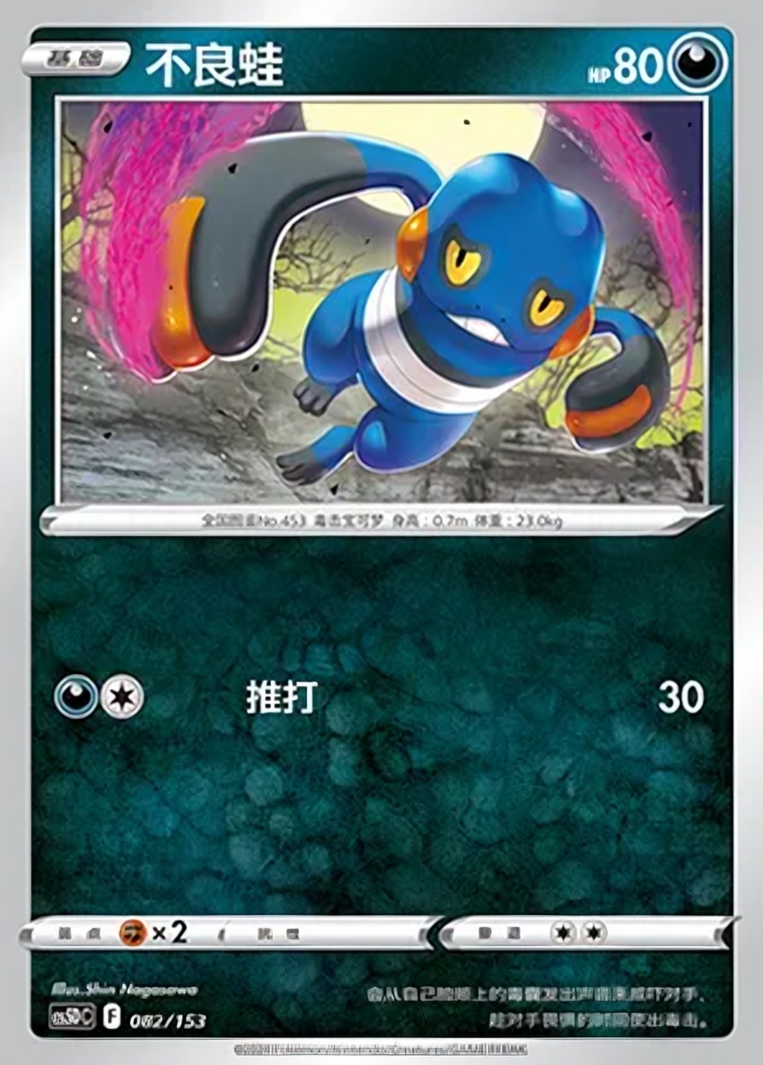 Croagunk