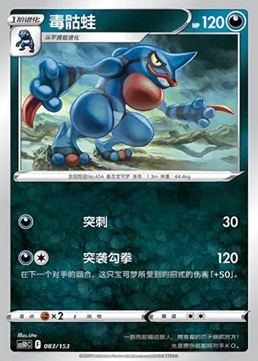 毒骷蛙