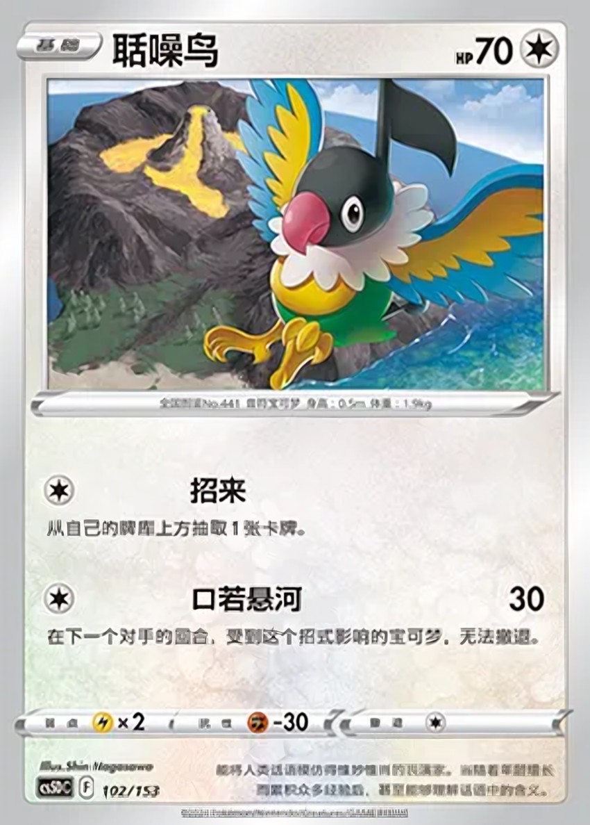 聒噪鳥