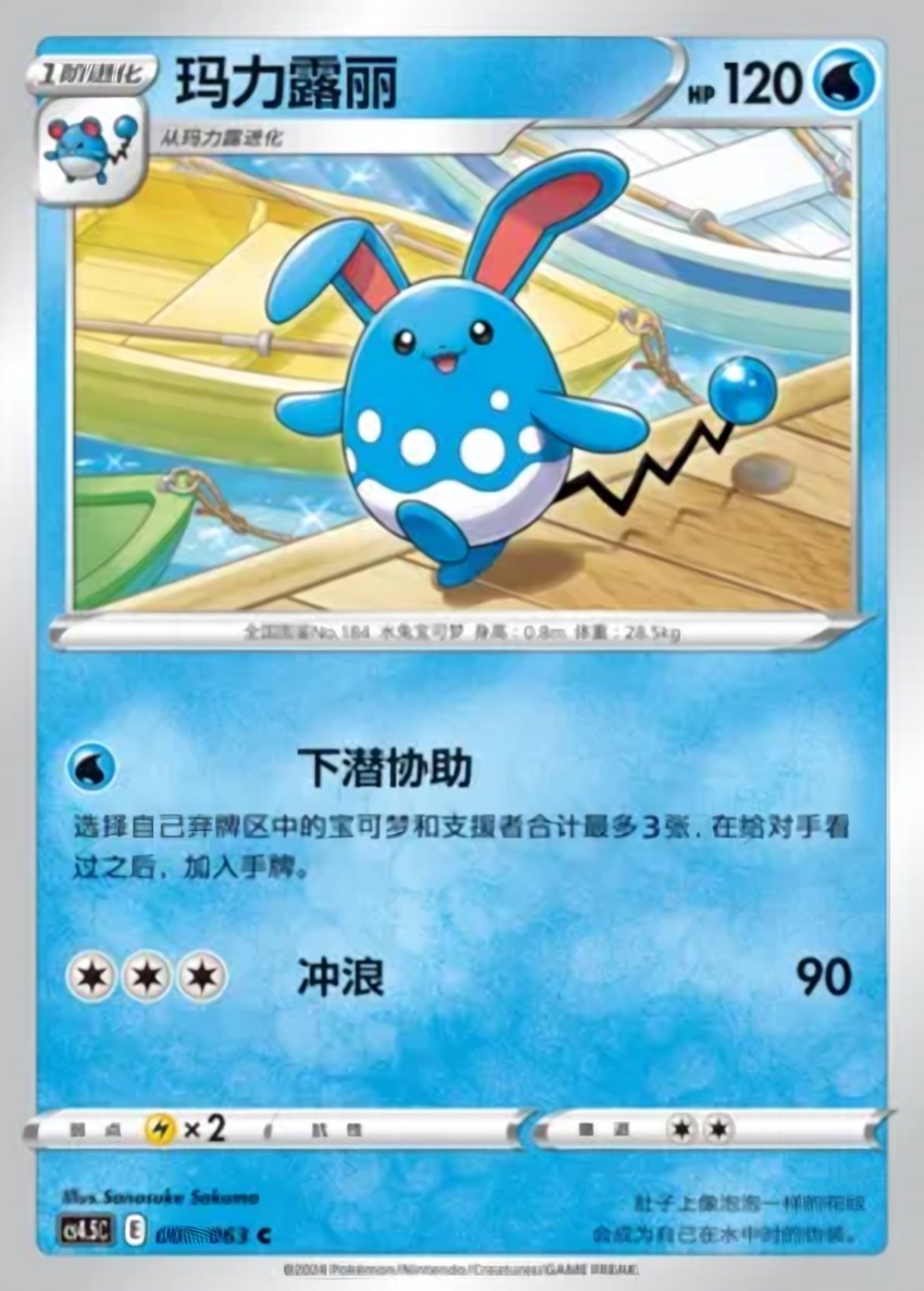 瑪力露麗