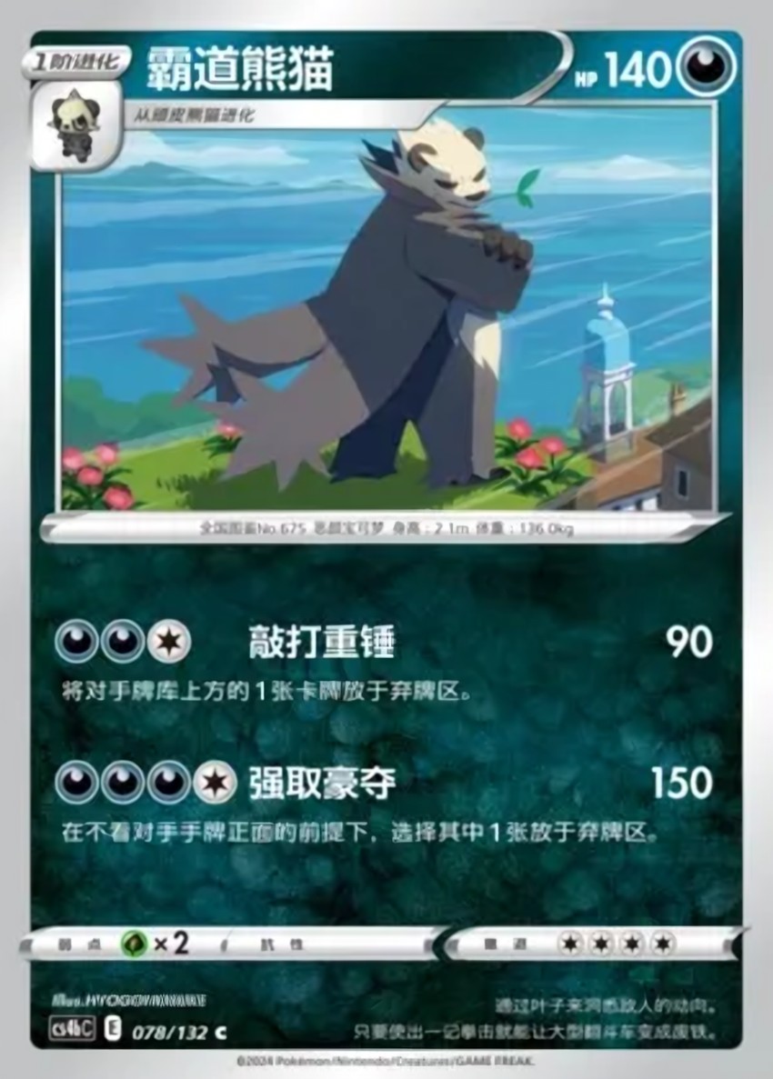 Pangoro